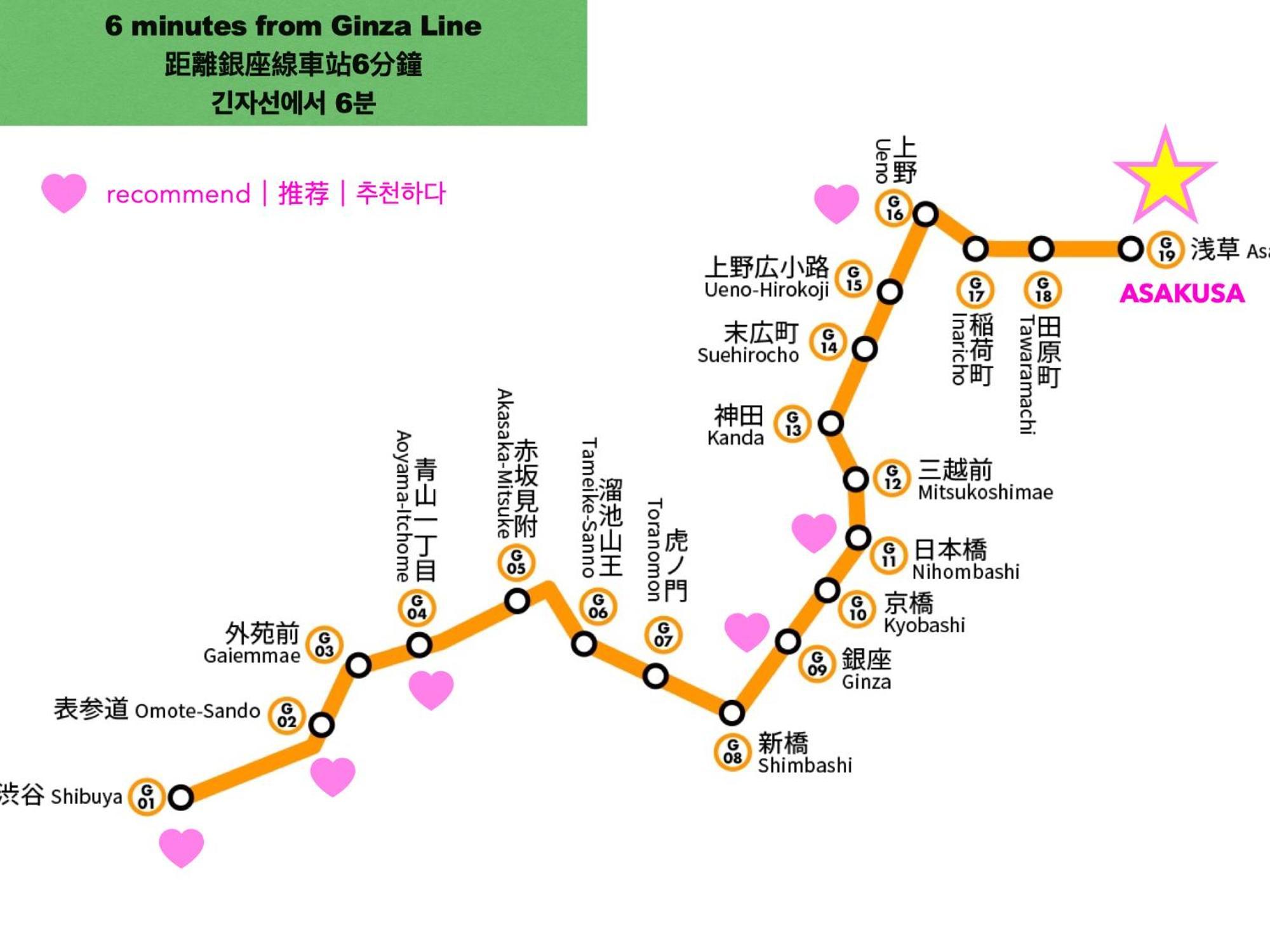 浅草寺3分 浅草駅6分 寝室+リビング2-4人 スカイツリービュー 駅近 成田空港&羽田空港直通 Apartment Токио Екстериор снимка